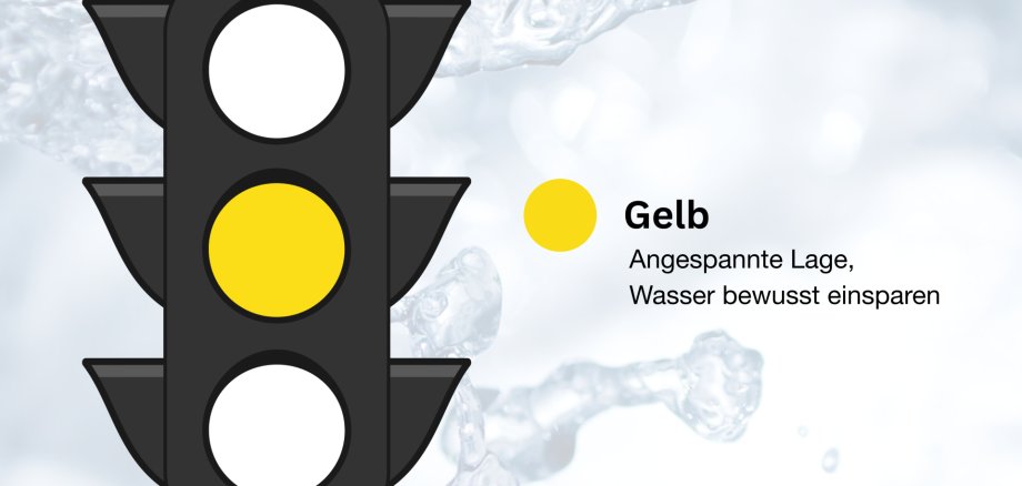 Wasserampel steht auf gelb