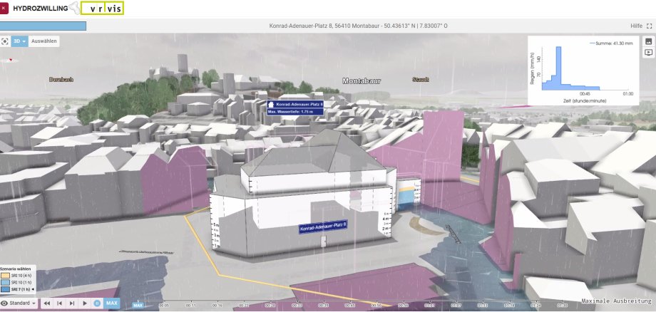 Das Bild zeigt, die Simulation im Hydrozwilling für das VG-Rathaus in Montabaur.