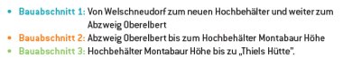 Großbauprojekt der Wasserversorgung in Welschneudorf gestartet Großbauprojekt der Wasserversorgung in Welschneudorf gestartet