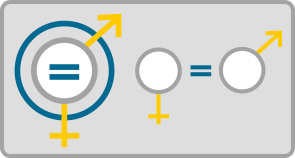 Bild zeigt Grafik Gleichstellung