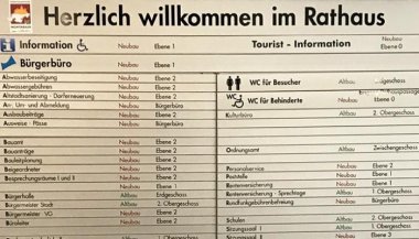 Hinweistafel Wegweiser fürs historische Rathaus